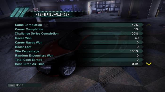Need for Speed Carbon: Save Game (Challenge Series Completion 100%)