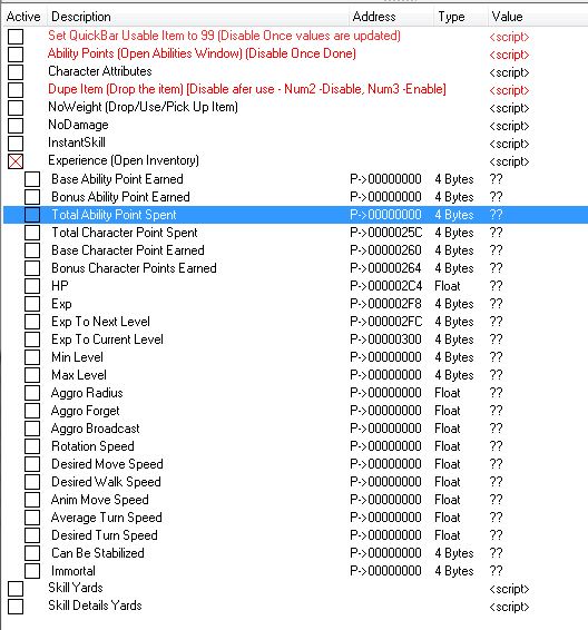 Sword Coast Legends Table for Cheat Engine 6.4 [SCL v1.0 Update 7