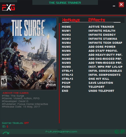 The Surge: Trainer (+14) [Update 8] {FutureX}