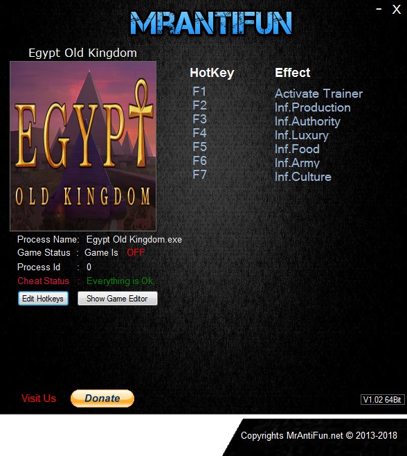Egypt: Old Kingdom - Trainer +6 v1.0.13d {MrAntiFun}