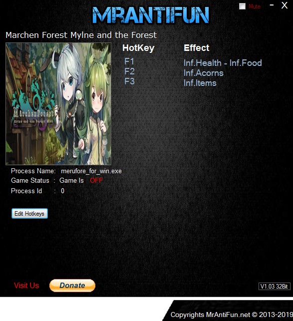 Marchen Forest: Mylne and the Forest - Trainer +4 v7.2.1 {MrAntiFun}
