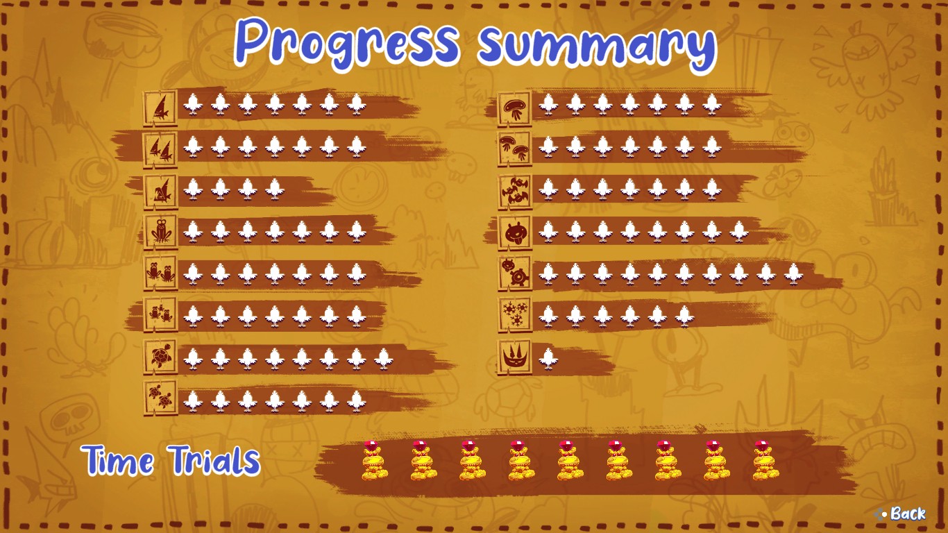 River Tails: Stronger Together - SaveGame (The Game done 100%)