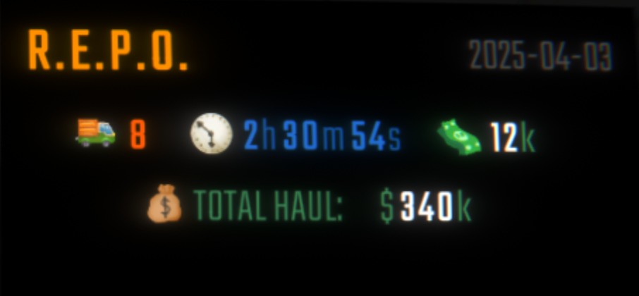 R.E.P.O.: SaveGame (8 lvl, 2.3 hours)