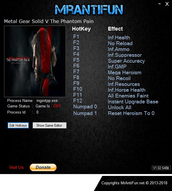 metal gear solid v the phantom pain cheats ps4