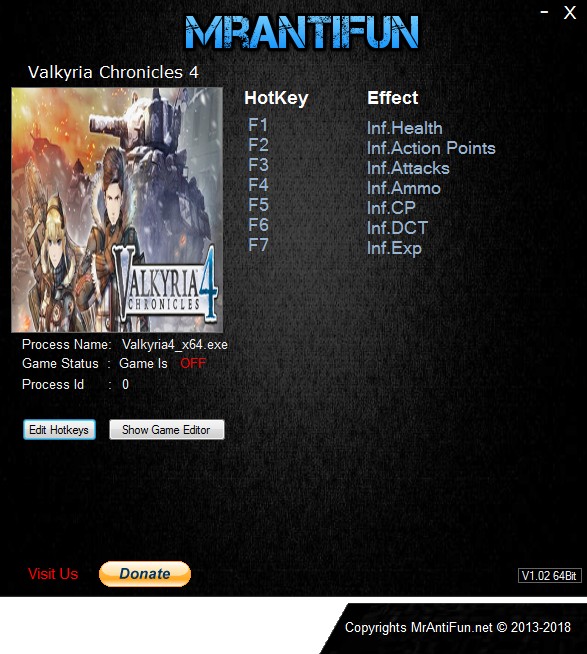 valkyria chronicles 3 cheats ppsspp